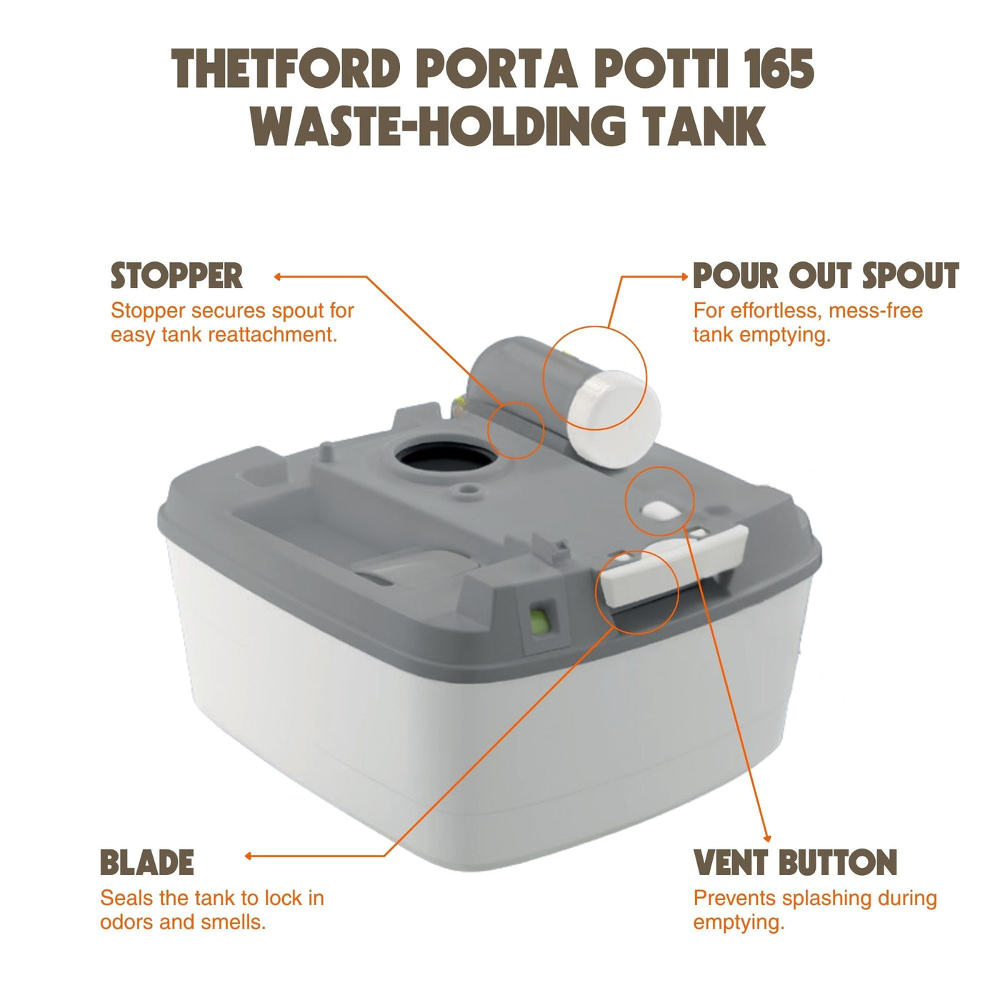 Thetford Porta Potti 165 | Portable Toilet