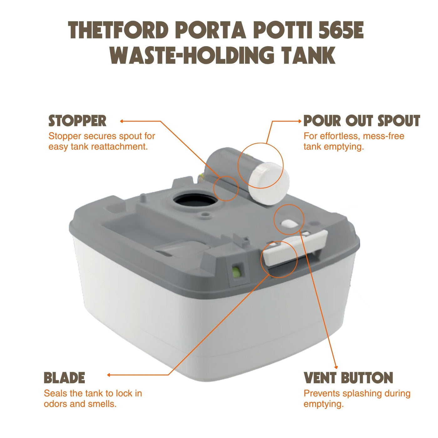 Thetford Porta Potti 565E | Portable Camping Toilet with Electric Flush