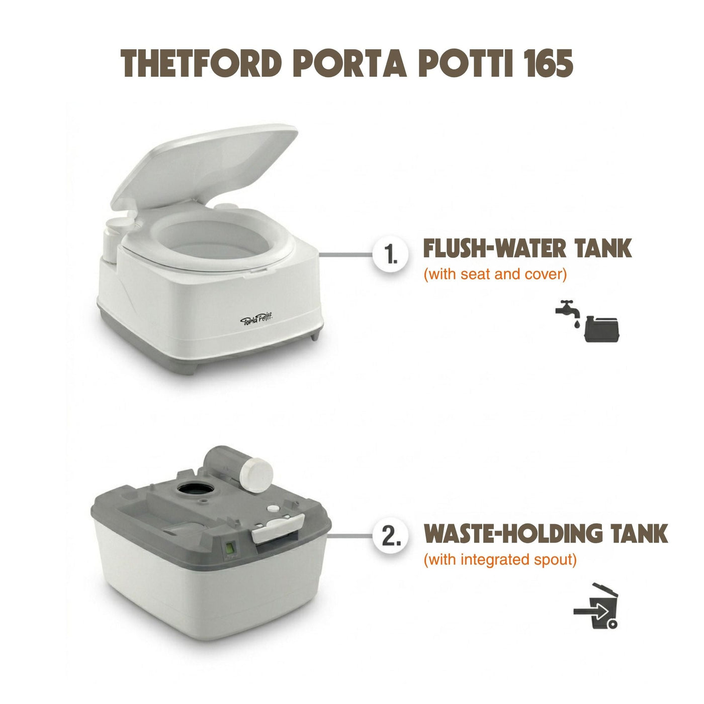 Thetford Porta Potti 165 | Portable Toilet