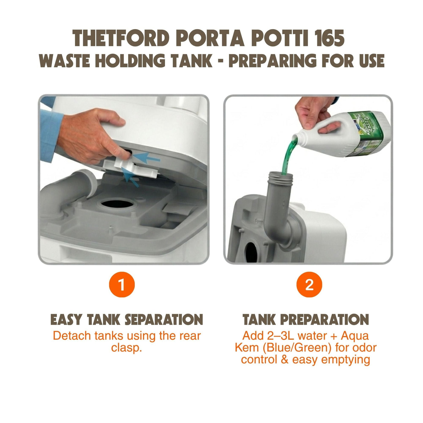 Thetford Porta Potti 165 | Portable Toilet